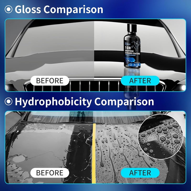 POLIXEL 10H Ceramic Coating, Premier Paint Protective Sealer with Super Hardness Ceramic Top Coat for Rain Repellent, Scratch Resistant, High Gloss Finish & Years Longer Protection than Wax -1.7oz - Image 2